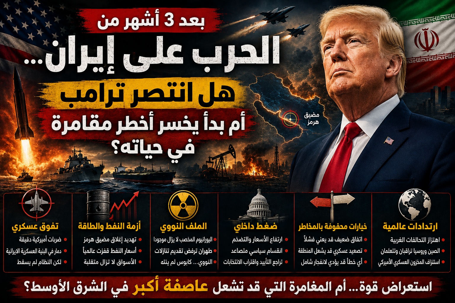 بعد ٣ أشهر من الحرب على إيران… هل انتصر ترامب أم بدأ يخسر أخطر مقامرة في حياته؟