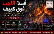 ألسنة اللهب فوق كييف