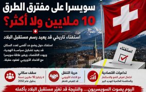 سويسرا على حافة القرار: استفتاء العشرة ملايين يهز أوروبا ويضع مستقبل البلاد على المحك