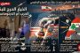 بوتين: روسيا اختبرت قدراتها العسكرية في أوكرانيا والحل مرهون بشروط التسوية