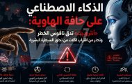 الذكاء الاصطناعي على حافة الهاوية: «أنثروبيك» تدق ناقوس الخطر وتحذّر من اقتراب الآلات من تجاوز السيطرة البشرية
