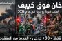 حرب على الإشارة
