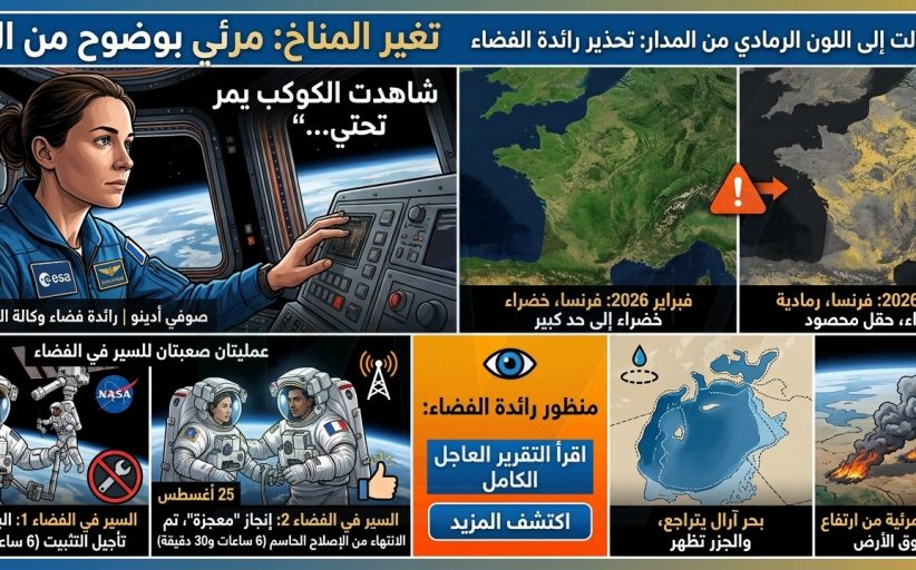 من الفضاء… تغيّر المناخ «مرئي جداً»: صوفي أدينو ترصد كوكباً يتبدّل