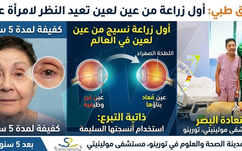إنجاز طبي تاريخي يعيد البصر بعد سنوات من الظلام..